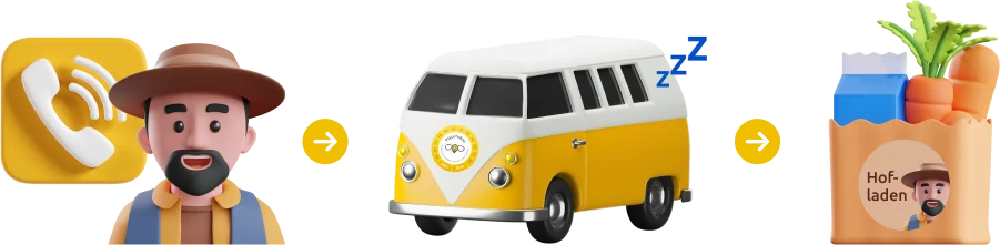 wpform_04.webp